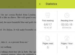 Odilo eBook Reading statistics